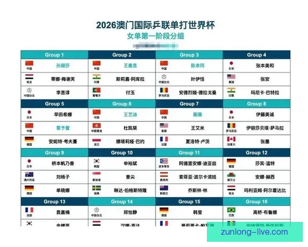 围绕二零二六世界杯淘汰赛赛程解析强队对决晋级路线与冠军悬念